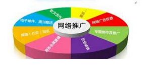 西安網(wǎng)絡(luò)推廣:微信推廣怎么做，進(jìn)來(lái)看看就知道了!