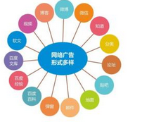 西安網(wǎng)絡(luò)推廣:百度颶風(fēng)算法推出后，網(wǎng)站內(nèi)容如何做優(yōu)化？